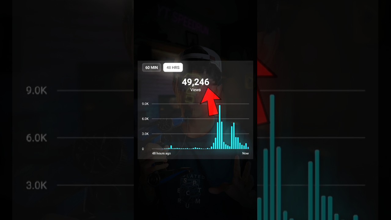 My channel growth Secret 🚀🔥