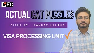 VISA PROCESSING UNIT | LRDI Practice for CAT | Elites Grid