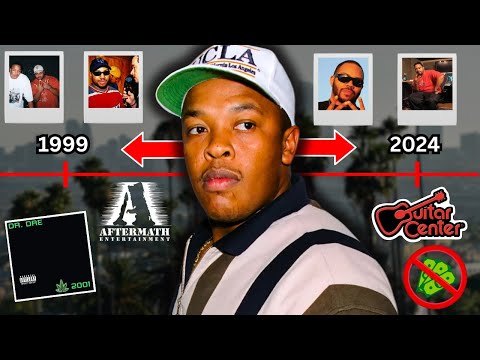 Hittman: The TRAGIC Story Of Dr. Dre’s Former Protégé