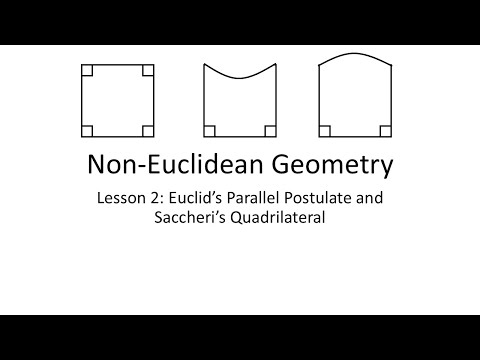 Lesson 2: Parallel Postulate