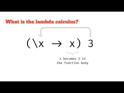 Intro To Lambda Calculus Syntax Evaluation Terminology Compared To Haskell Python Javascript