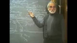 Gnostic Dualism vs Nonduality