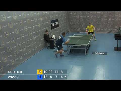 24 June 2022. Light blue . TT Cup