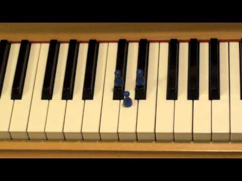 Tonalität - Grundlagen Teil 1