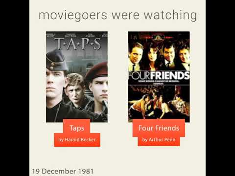 December 19, 1981 - This day in 30 sec. - Takemeback.to