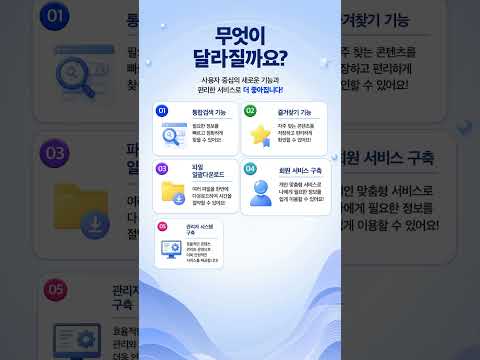  [KICE 성과 홍보  vol.1] 국가교육과정 거버넌스 변화에 따른 국가교육과정정보센터(NCIC) 개선 방안 탐색 동영상표지