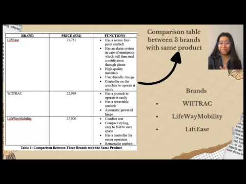 Video Presentation Marketing: Stair Lift Installation Application