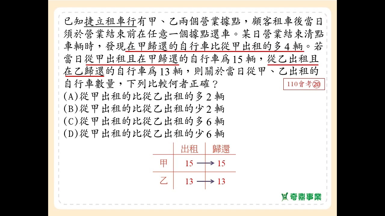 P.43 經典1第2題