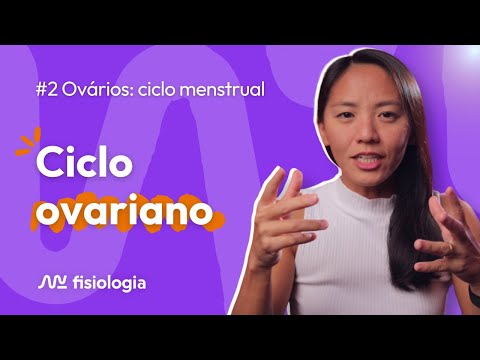 [#2] OVARIES: MENSTRUAL CYCLE (OVARIAN CYCLE) | MK Physiology