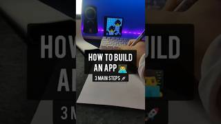 How to build an App #appcreator #coding #codeforkids #programming