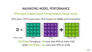 NVAITC Webinar: Automatic Mixed Precision Training in PyTorch