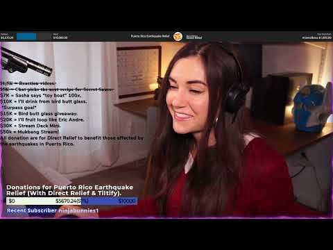 Sasha Grey VOD 30/January/2020 - Reacting / CharityStream  PR For Puerto Rico Direct Relief