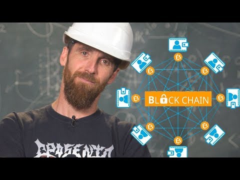 Las matemáticas de Blockchain - ¿Cómo Funciona?