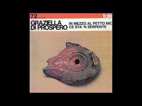 10 - So' nnata sfortunata in de le fasce