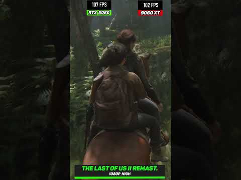 Which Graphics Card Wins in The Last of Us II Remastered?