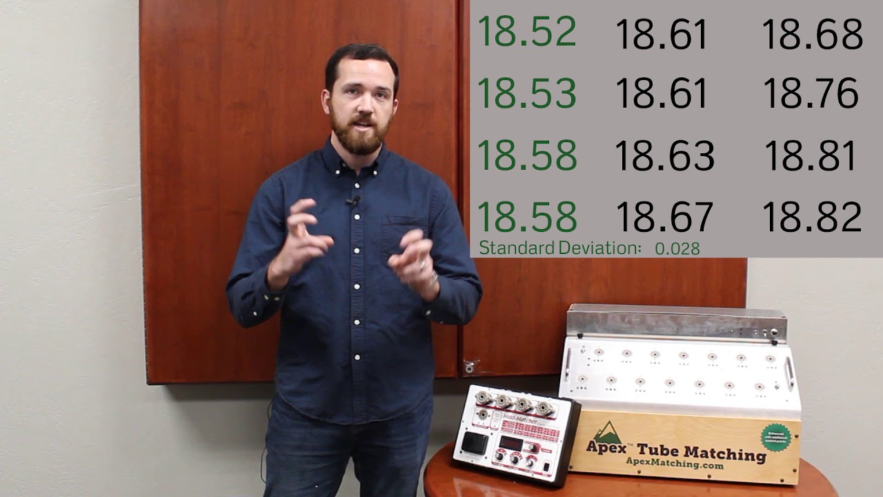 Inside the Apex Matching Algorithm