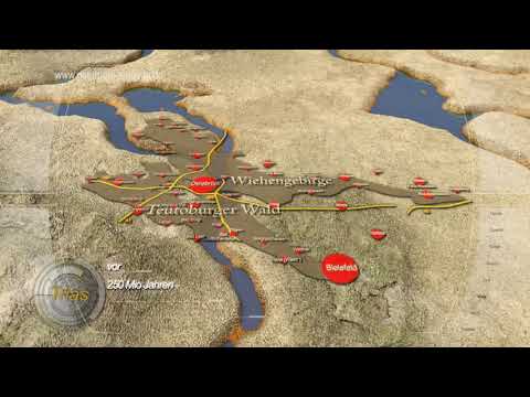 Erdzeitalter Trias - Natur  und Geopark TERRA vita