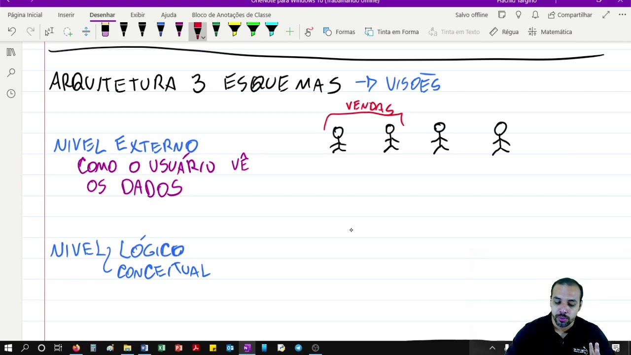 Aula 02 - Arquitetura 3 Esquemas