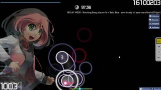 M-Flo + Bella Blue – Own the Sky (El Poco Maro Remix)