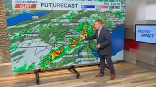 Scattered Showers & Storms Thursday PM