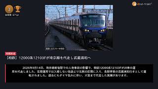 日刊ランキング動画