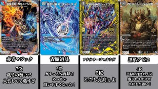 【デュエマ】CS入賞環境デッキランキングTOP15！！！【オリジナルフォーマット】【魔覇革命発売直後】