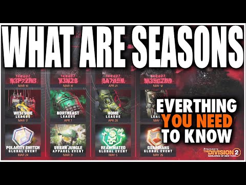 EVERYTHING YOU NEED TO KNOW ON DIVISION 2 SEASONS IN WARLORDS OF NEW YORK