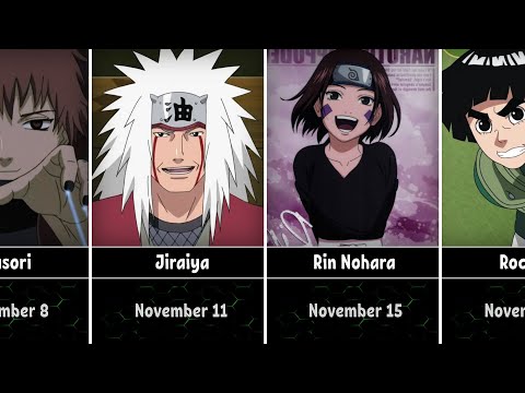 Birthday of Naruto/Boruto Characters
