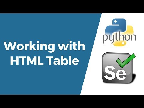 Selenium with Python Tutorial 1 Installing Python Selenium Pycharm IDE