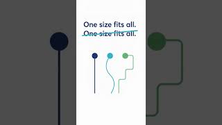 Download lagu Personalised NDIS Support | Anan Care Services #disabilitysupport #ndis  #sydneyndis #downsyndrome mp3
