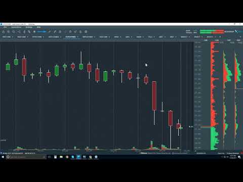 2017-11-30 Bookmap Platform Details - Thur