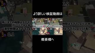 【スプラトゥーン3】必見！！『スパ短』はどれくらい積むのがいいの？スプラ2との比較もあり(スプラ2とF数少し違うぞ！)#shorts