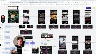 how i make my instagram story sequences to collected $50k in a week