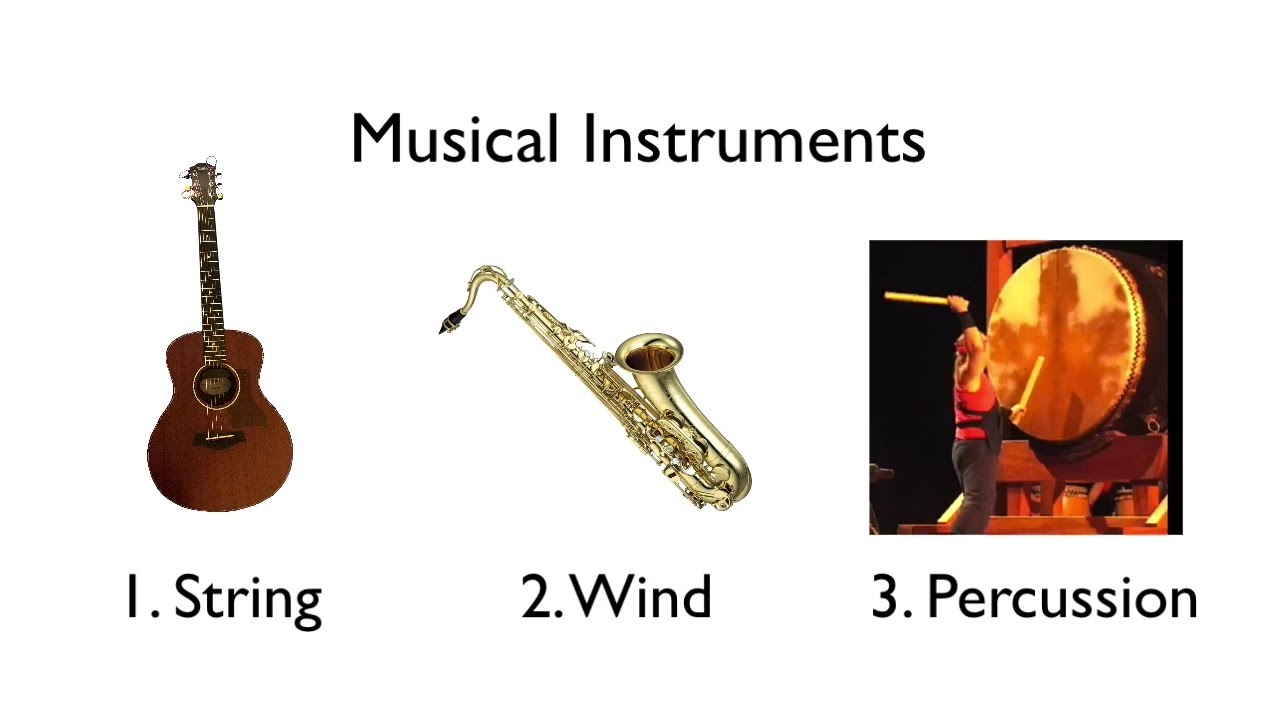 Tonton video Apa Itu Analisis Instrumen sekarang Apa Itu Analisis Instrumen