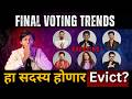 Bigg Boss Marathi 6 Final Voting Trends कोण होणार बेघर Closing Trends