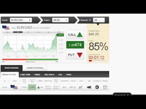 Auto Binary Signals (Main ABS) Video 1 Live Trading - Feb 25th 2014