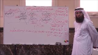 صورة 13 - شـرح علـل الحـديث لابن أبي حـاتم الـرازي رحمـه الله - الـدرس الثــالث عشــر- الجـزء الثــاني