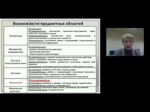 Проектный модуль, как система уроков, направленных на формирование УУД