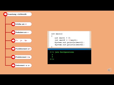 Java Grundlagen 5: Operatoren Teil 1