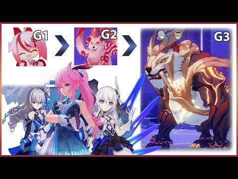 Honkai v4.2 New Arena Boss Huodou Guide