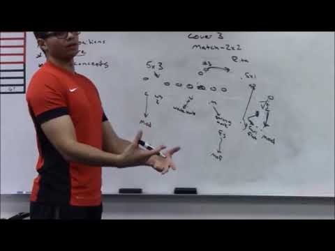 Oregon Defensive Assistant Dante Bartee - 3 Match Coverage (Saban Tree Scheme/Terminology)