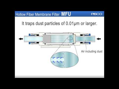 download lagu mp3 mp4 Alfa Laval Streamline Strainer, download lagu Alfa Laval Streamline Strainer gratis, unduh video klip Alfa Laval Streamline Strainer