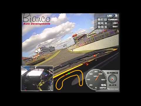 Brands Hatch 2021 – Race 2 – Tom Herbert