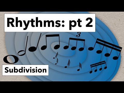 Eighth Notes, Triplets, & Sixteenths: Everything You Need to Know