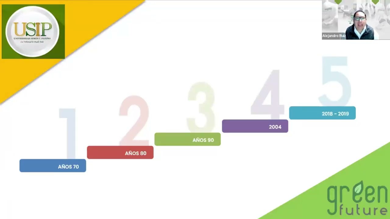 Gestión Ambiental en Bolivia