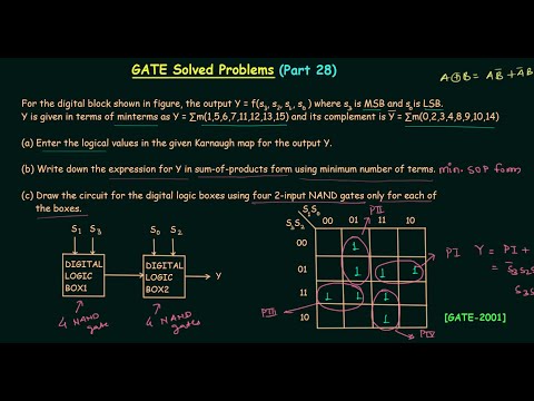 GATE Solved Problems 2001 | Karnaugh Map | Digital Electronics