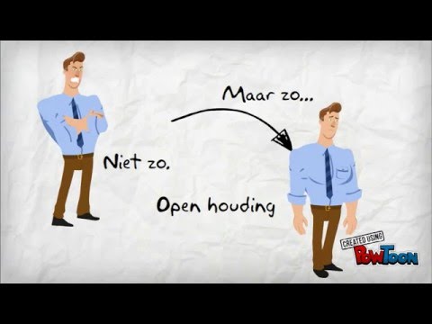 Basishouding bij agressie. DDG