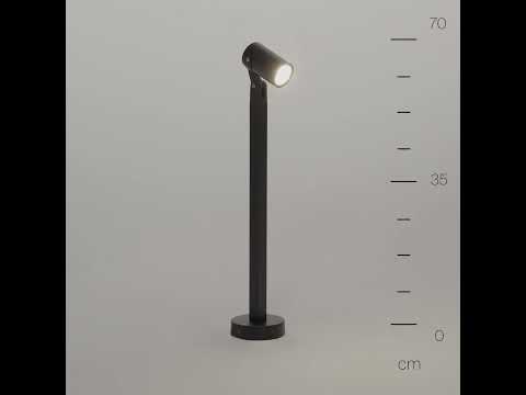 Превью видео