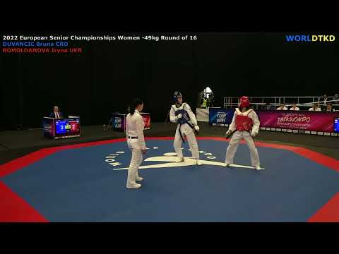 DUVANCIC Bruna CRO - ROMOLDANOVA Iryna UKR