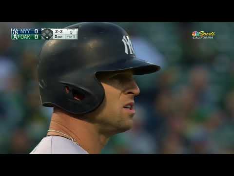 NYA AT OAK - September 05, 2018